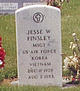  Jesse W. Finsley