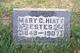  Mary Caroline <I>Hiatt</I> Estes