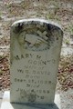  Mary Miriam “Polly” <I>Gornto</I> Davis
