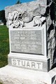  Lewis C. Stuart