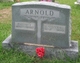 Cyrus Elmer Arnold