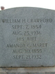  William Harrison Crawford