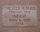  Chester M Hall