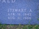  Stewart Allen “Rabbit” Oswald