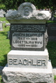  Joseph Beachler