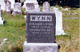  Benjamin Irons Wynn