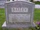  Lucy D. Bailey