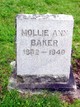  Mollie Ann <I>Rogers</I> Baker