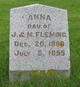  Anna Fleming
