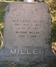  Alexander Miller