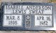 Carrie Isabelle <I>Anderson</I> Lewis Sweat