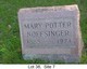  Mary Charlotte “Dolly” <I>Potter</I> Osborn