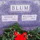  William Henry Blum