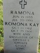  Romona Kay Choate