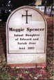  Maggie Spencer