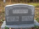  John W Sloan
