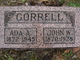  John William Gorrell