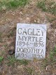  Myrtle Cagley