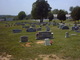 New Bethel Baptist Cemetery