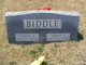  James Louis Biddle Jr.