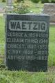  Ernest Waetzig