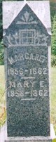  Mary E. Ward