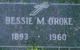  Bessie Margurite O'Roke