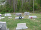 Bruce-Whitehurst Family Cemetery