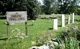 Anguish Family Burial Ground