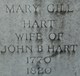  Mary <I>Gill</I> Hart