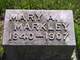  Mary Ann <I>Prugh</I> Markley