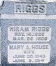  Mary Ann <I>House</I> Riggs