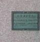 Lady Florence Ellen <I>Sullivan</I> Graves