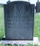  Manning Alexander Marquess