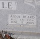  Anna Beard Riddle