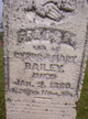  Frank R Bailey
