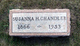  Susanna H. “Anna” <I>Malin</I> Chandler