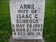  Annie <I>Christner</I> Schrock