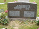  William John Miller