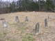 Stoney Point Church Cemetery