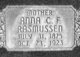  Anna Katherine <I>Pedersen</I> Rasmussen