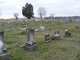 New Whippoorwill Baptist Cemetery