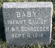  (Infant) Schroeder