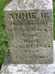  Annie B Vogts
