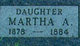  Martha Agnes Ache