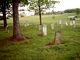 Plum-Schneider Farm Cemetery