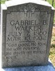  Gabriel Benson Walker