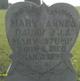  Mary Agnes Stump