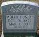  Mary Anna “Mollie” <I>Colvin</I> Dunlap