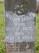  William Sadler